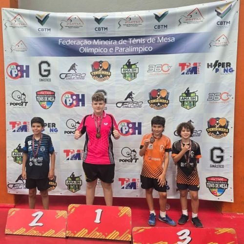 Sub 13 Masculino